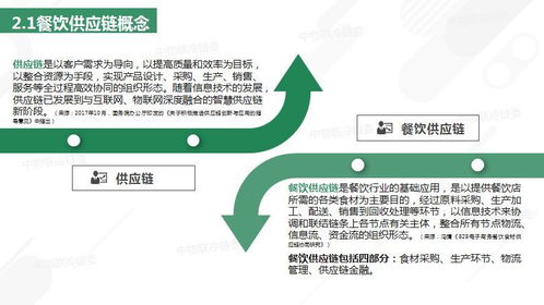 重磅发布丨2018年餐饮供应链研究报告