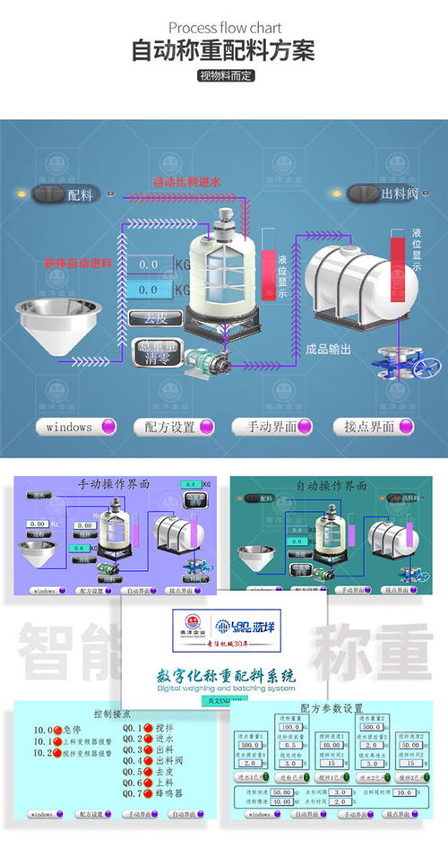 奶茶饮料生产整线设备生产 广州南洋食品机械