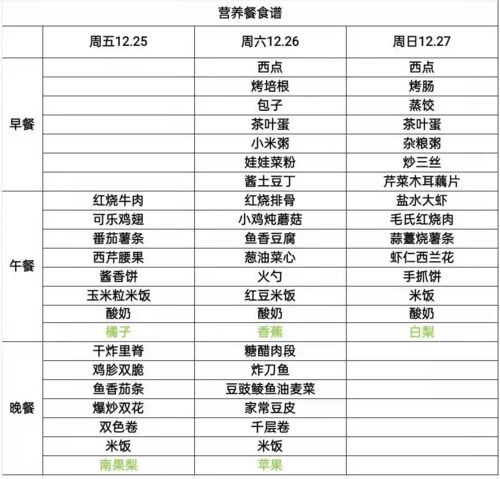 现场直击新区 非常规 研考 还有这五个 最